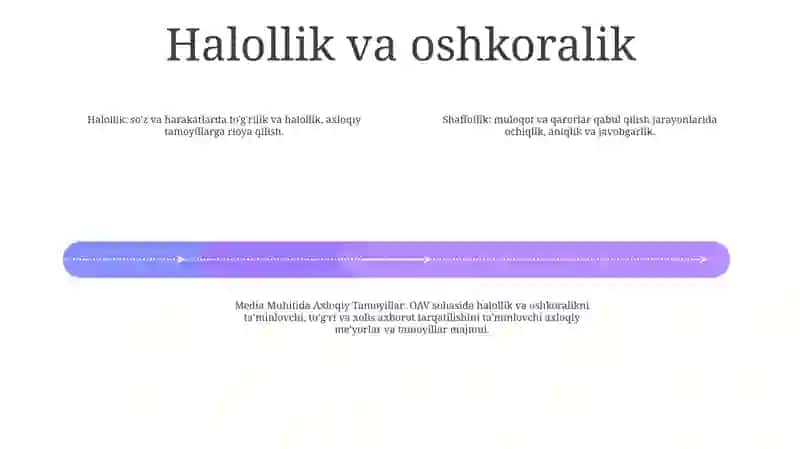 Media Muhitida Axloqiy Tamoyillar 3