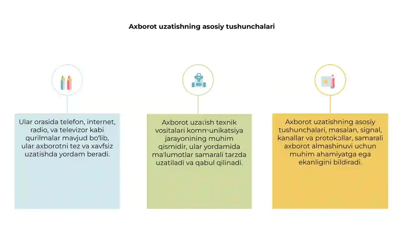 Axborot uzatishning texnik vositalari va ulardan foydalanish 3
