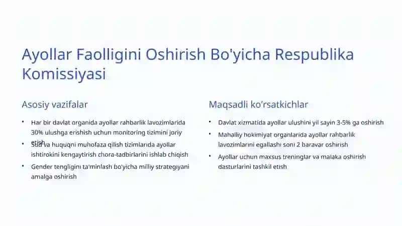 Ayollar va Yoshlar Siyosati: O'zbekistonda Ijtimoiy Taraqqiyot Yo'li 3
