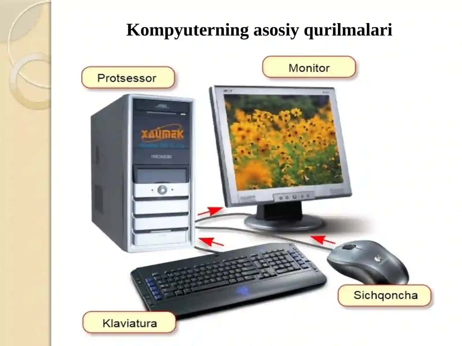"Kompyuter bilan tanishuv.Asosiy tushunchalar.Dastlabki ishlarni bajarish" mavzusi 3