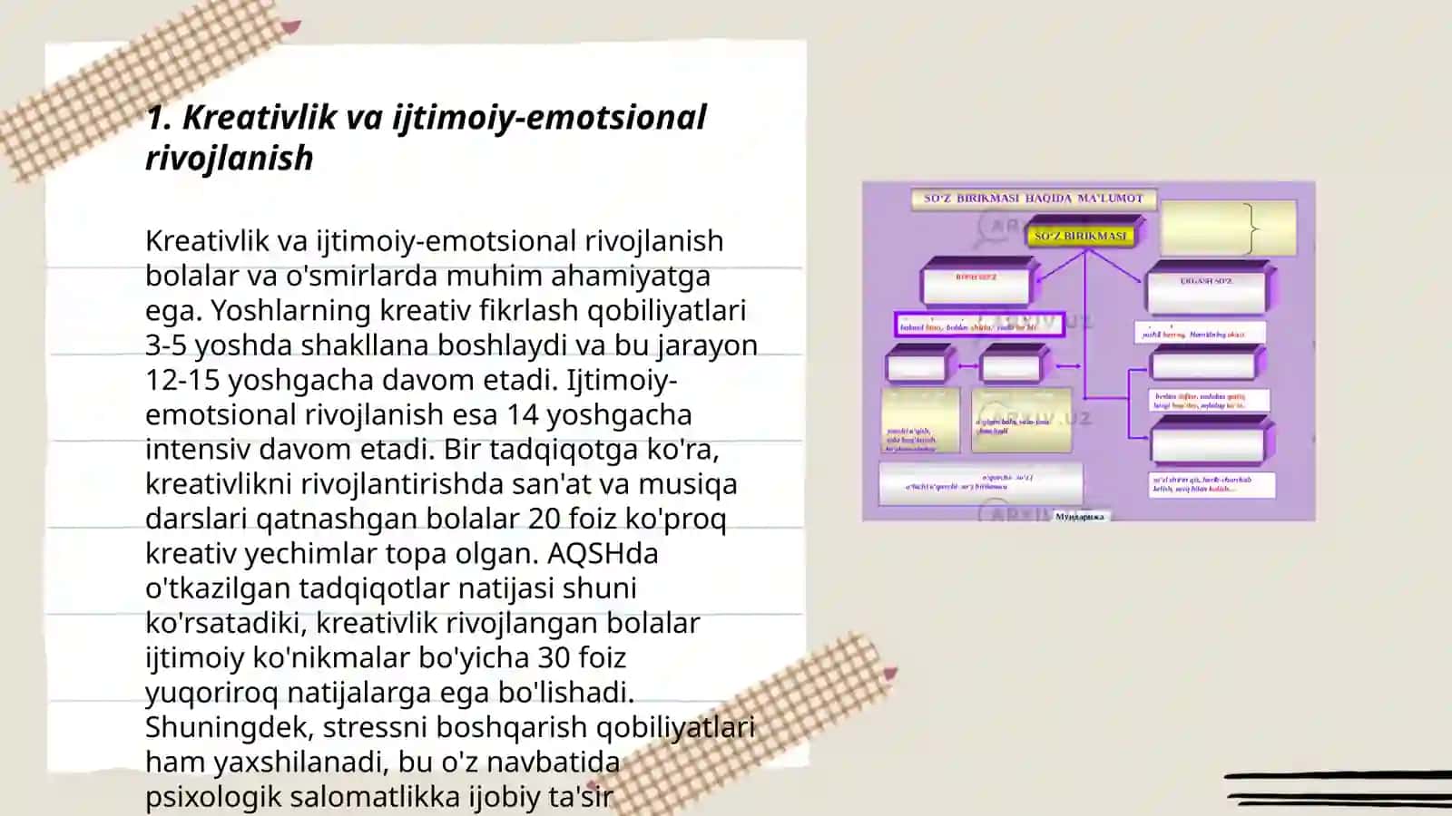 Ijtimoiy hissiy rivojlanish sohasi kompetensiyasini rivojlantirishdagi kreativlik (1-7 yoshli bolalar misolida) 3