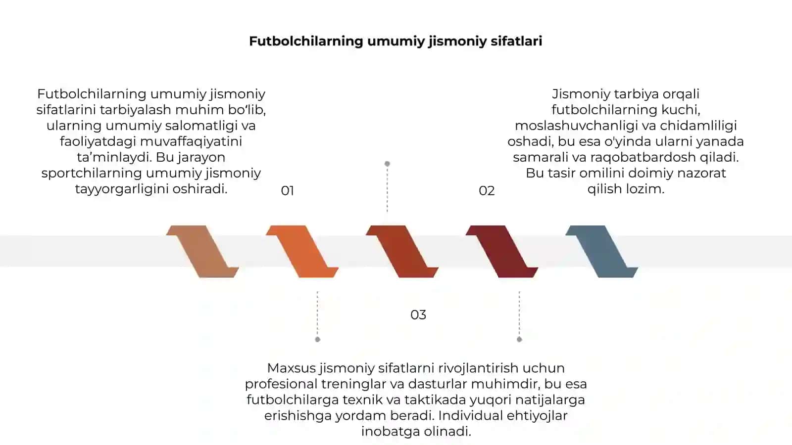 Futbolchilarning umumiy va maxsus jismoniy sifatlarini tarbiyalash 3