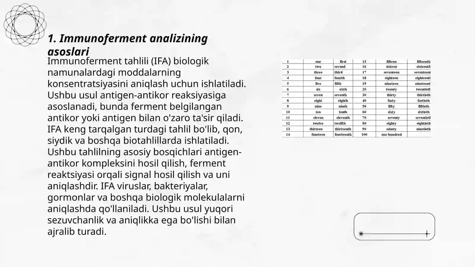 Immunoferment analizi metodlarining tibbiyot amaliyotida qo‘llanilishi 3