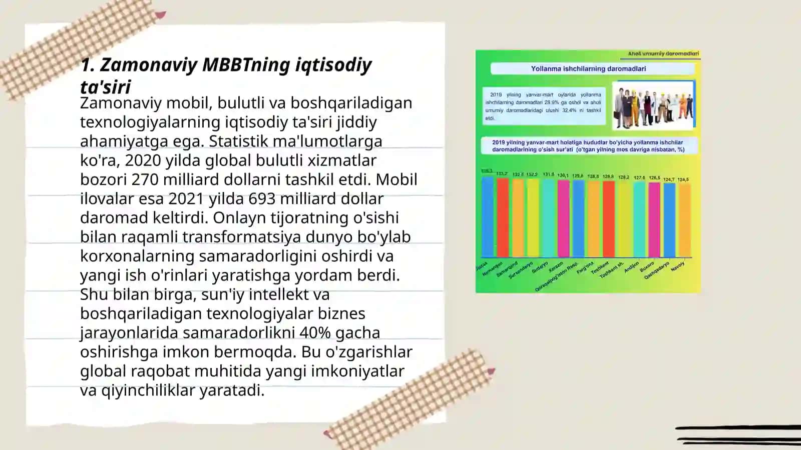 Zamonaviy MBBT statistikasi asosida umumiy tahlil 3