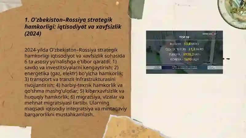 O'zbekistonda 2024-yildagi tashqi aloqalar xolmaxamatov valisher 3