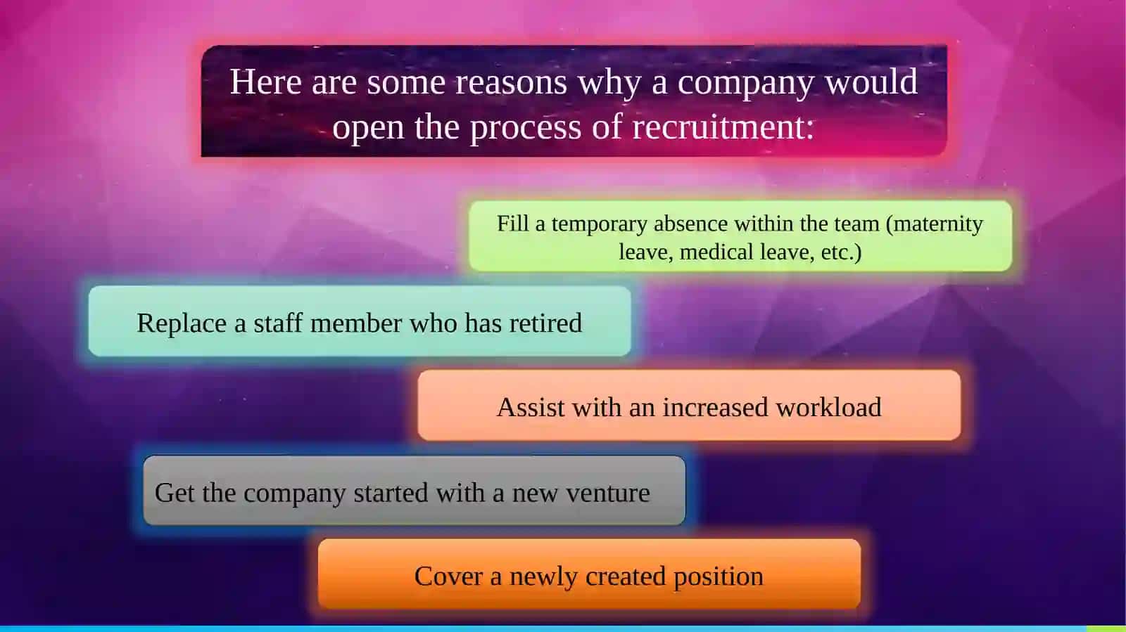 RecruitmentandSelection 3