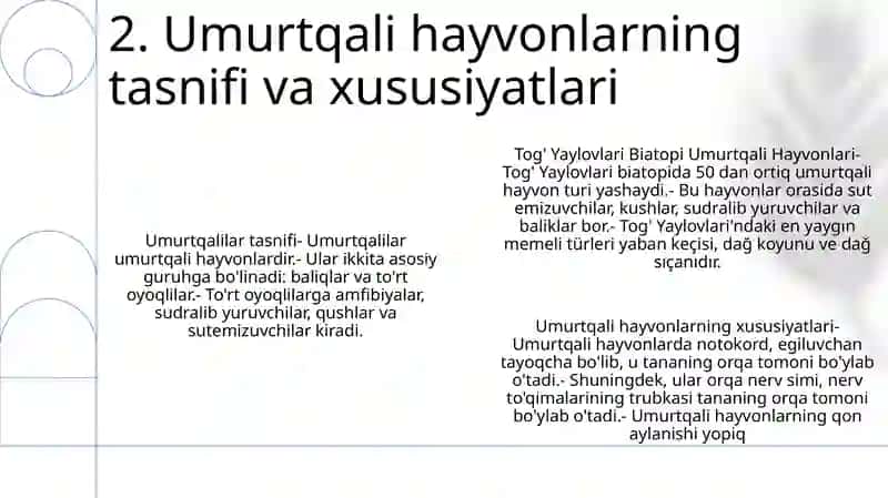 Togʻ Yaylovlari Biatopi Umurtqali Hayvonlari 3