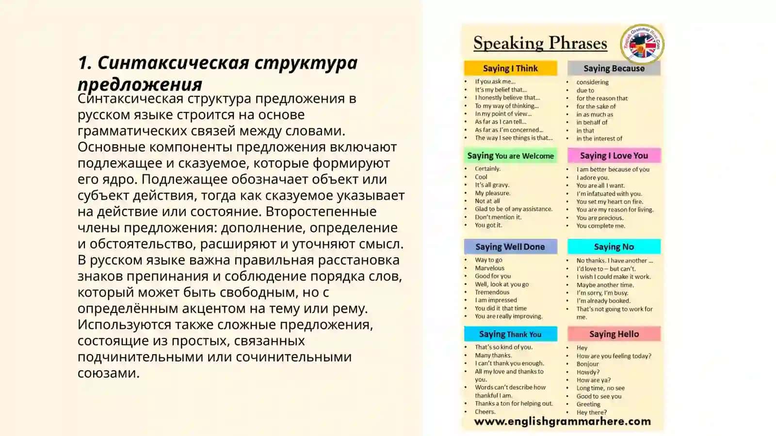 Синтаксис. Предложения и словосочетания, Их соотношение 3