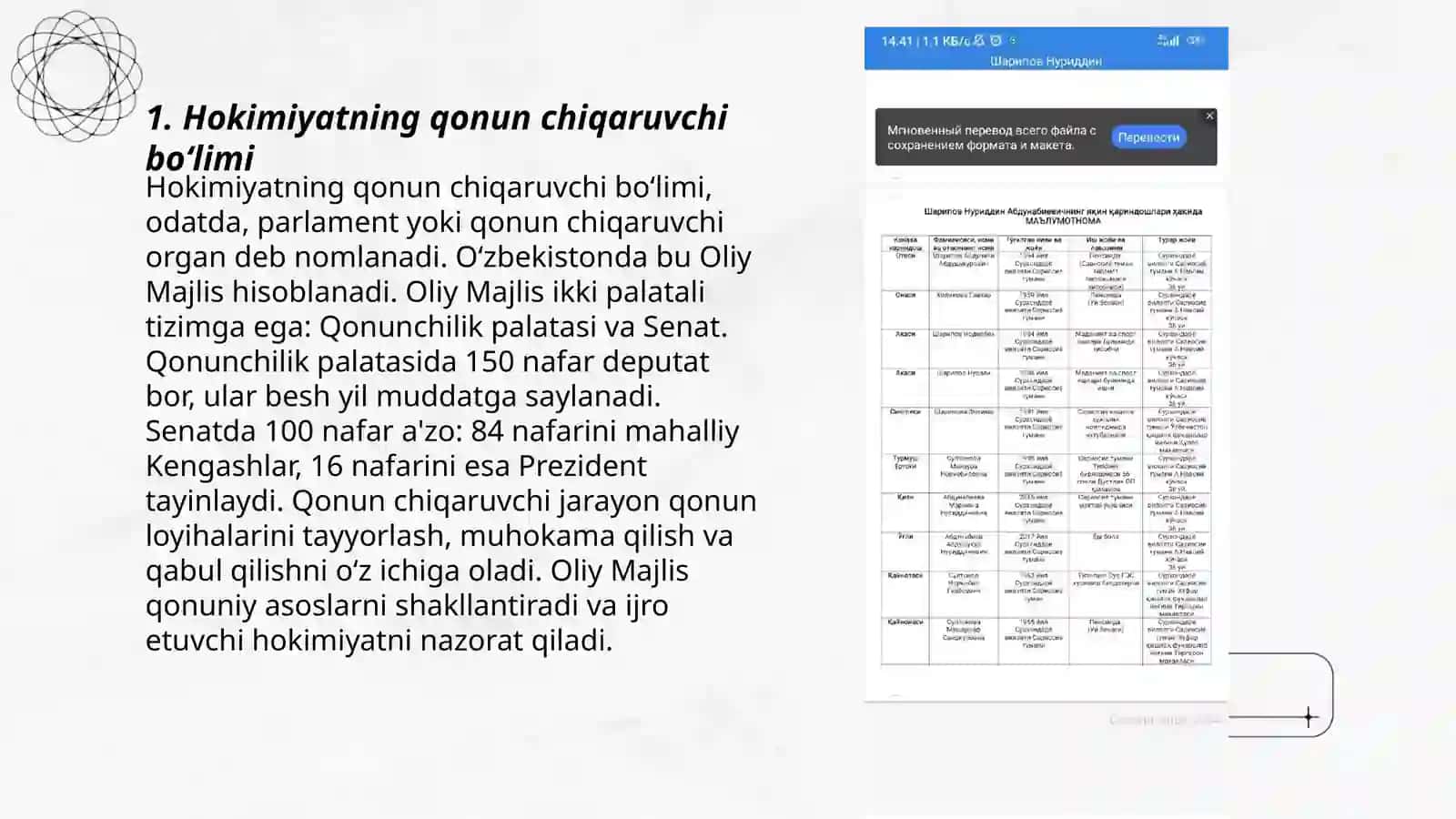 Mustaqil ozbekistonda hokimyat bolinishi 3