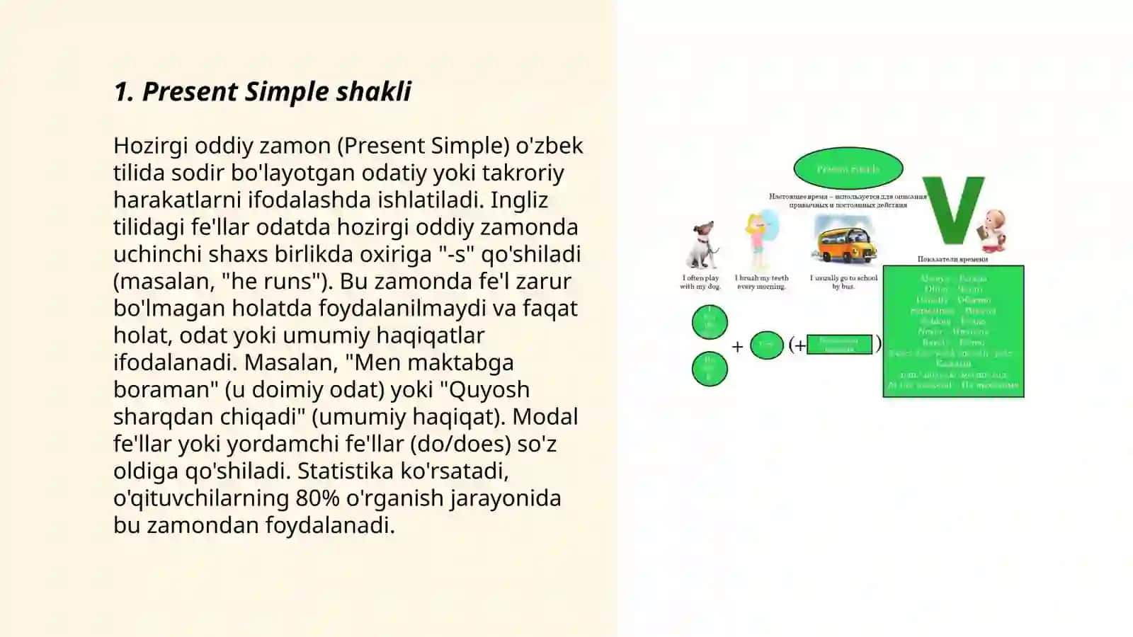 Present simple 3