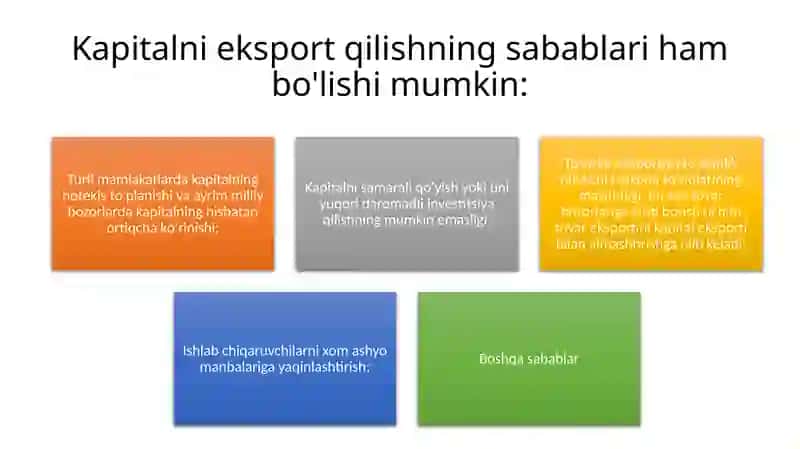Xalqaro moliya bozori va uning rivojlanish xususiyatlari 3