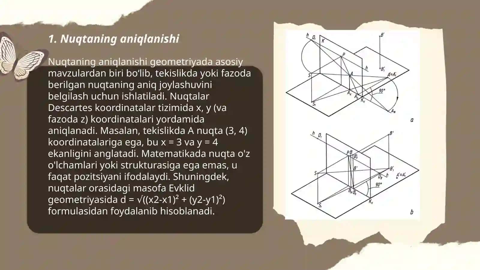 Nuqtaning perspektivasi 3