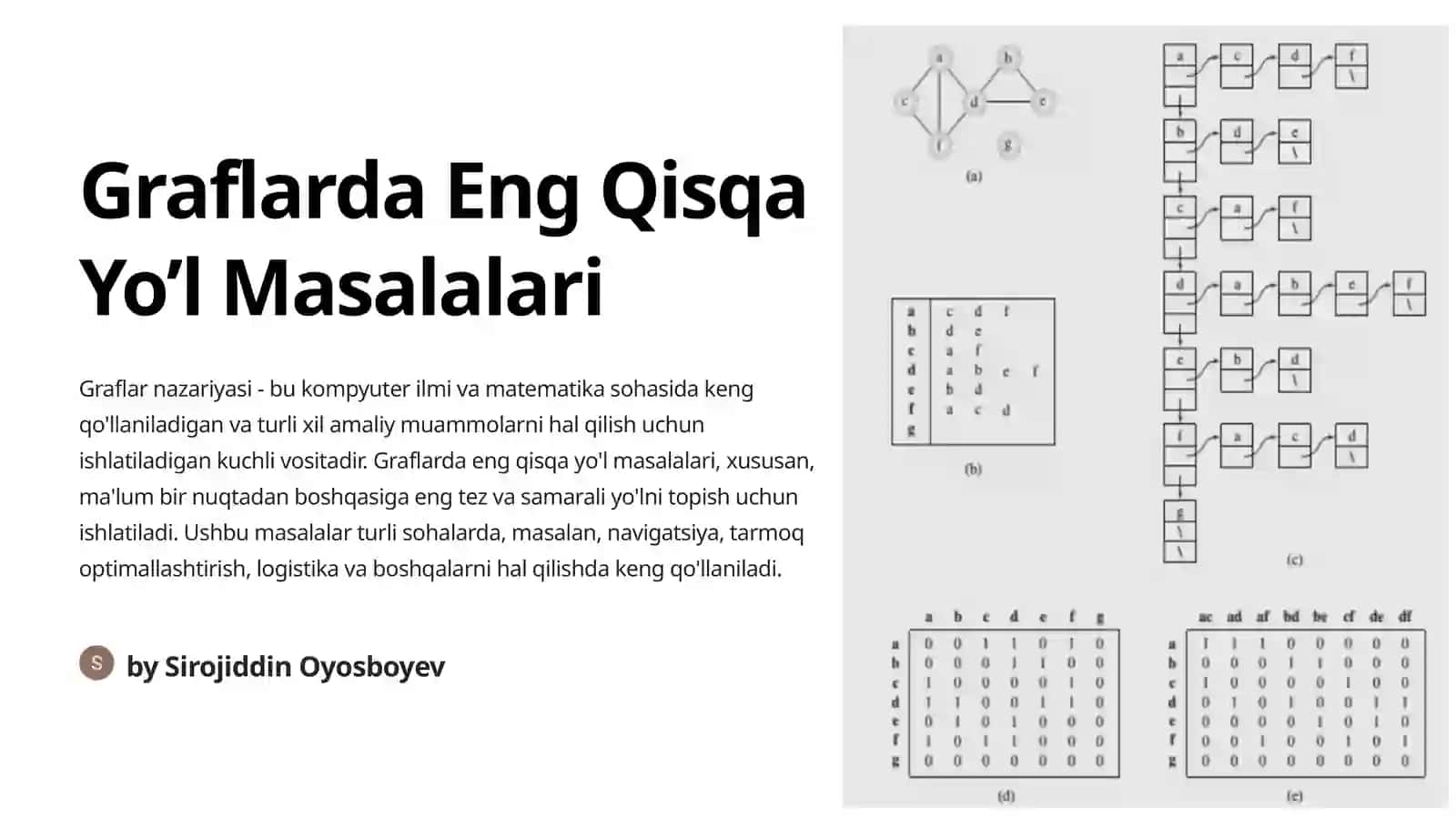 GRAFLARDA ENG QISQA MASOFA TOPISH MASALALARI 3