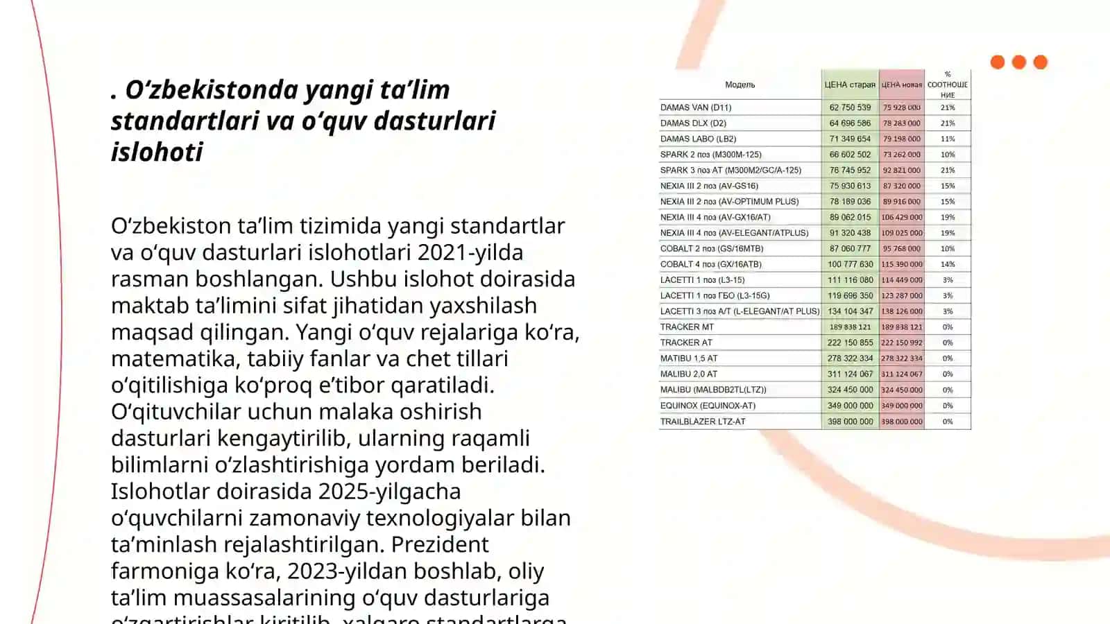 Oʻzbekistonda yangi taʼlim standartlari va oʻquv dasturlari islohoti 3