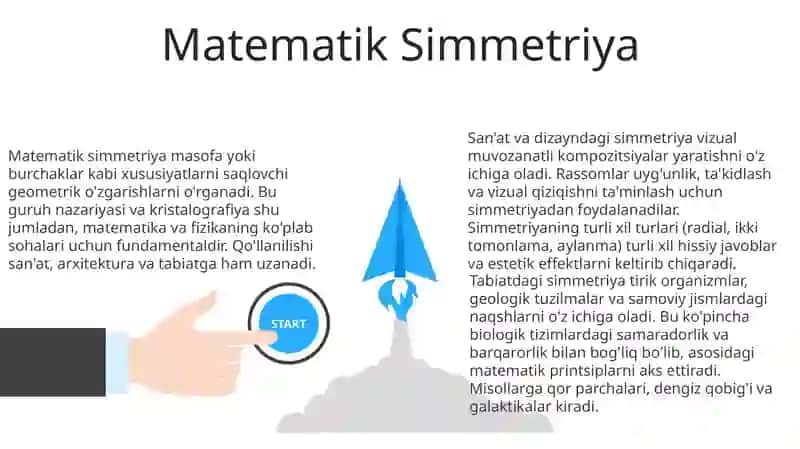 Matematik Simmetriya 3