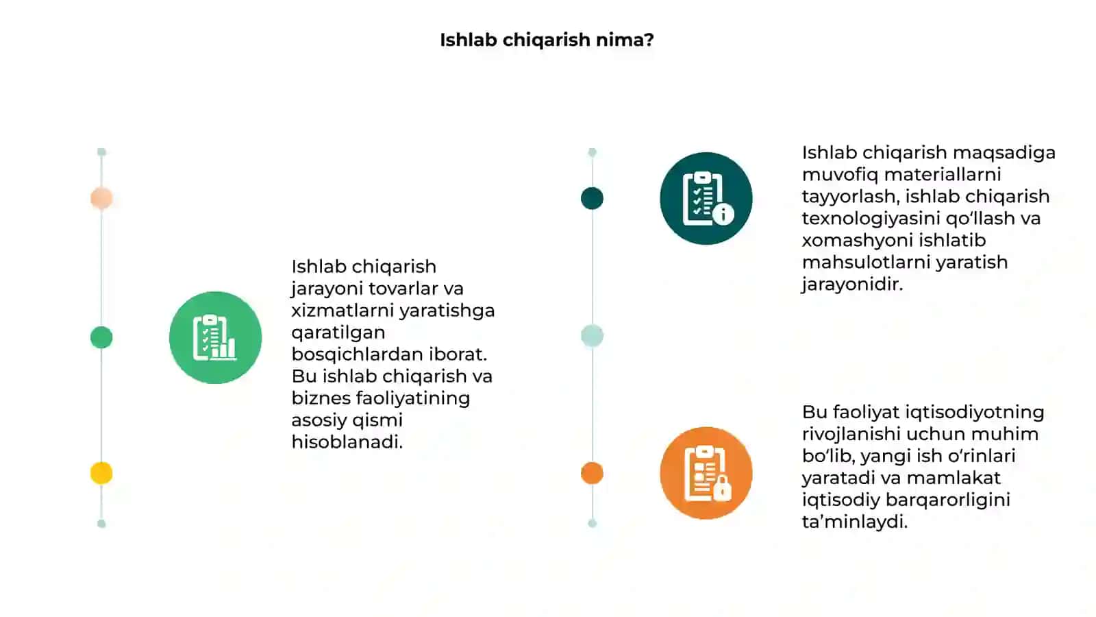 Ishlab chiqarish va biznes faoliyati 3