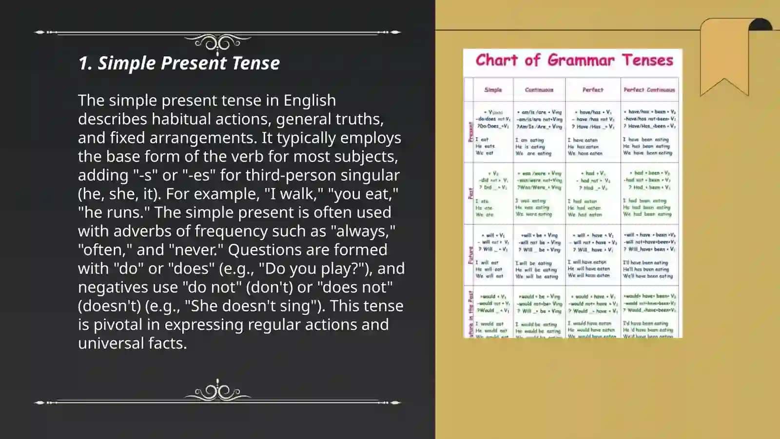 Verb tenses 3