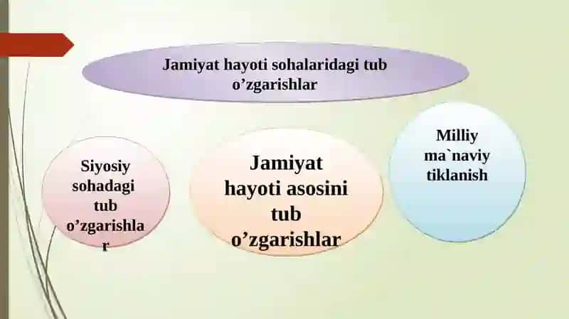 Ijtimoiy Pedagogika va Pedagogik Sotsiologiya 3