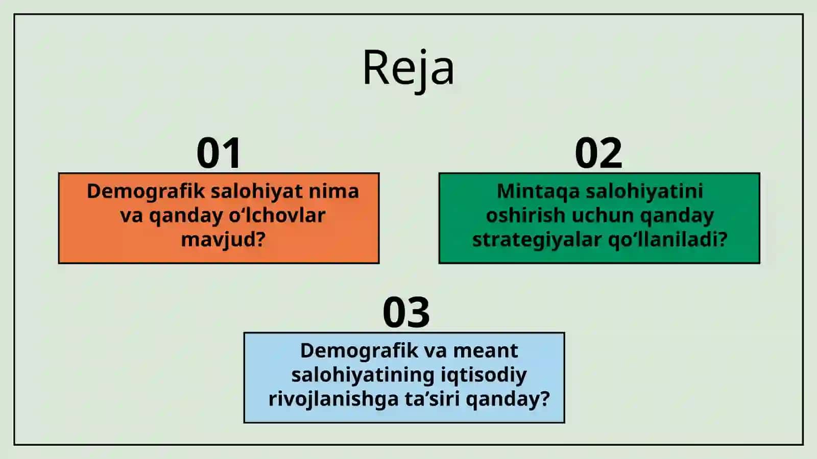 MINTAQAVIY IQTISODIYOT FANIDAN MUSTAQIL ISHI 3