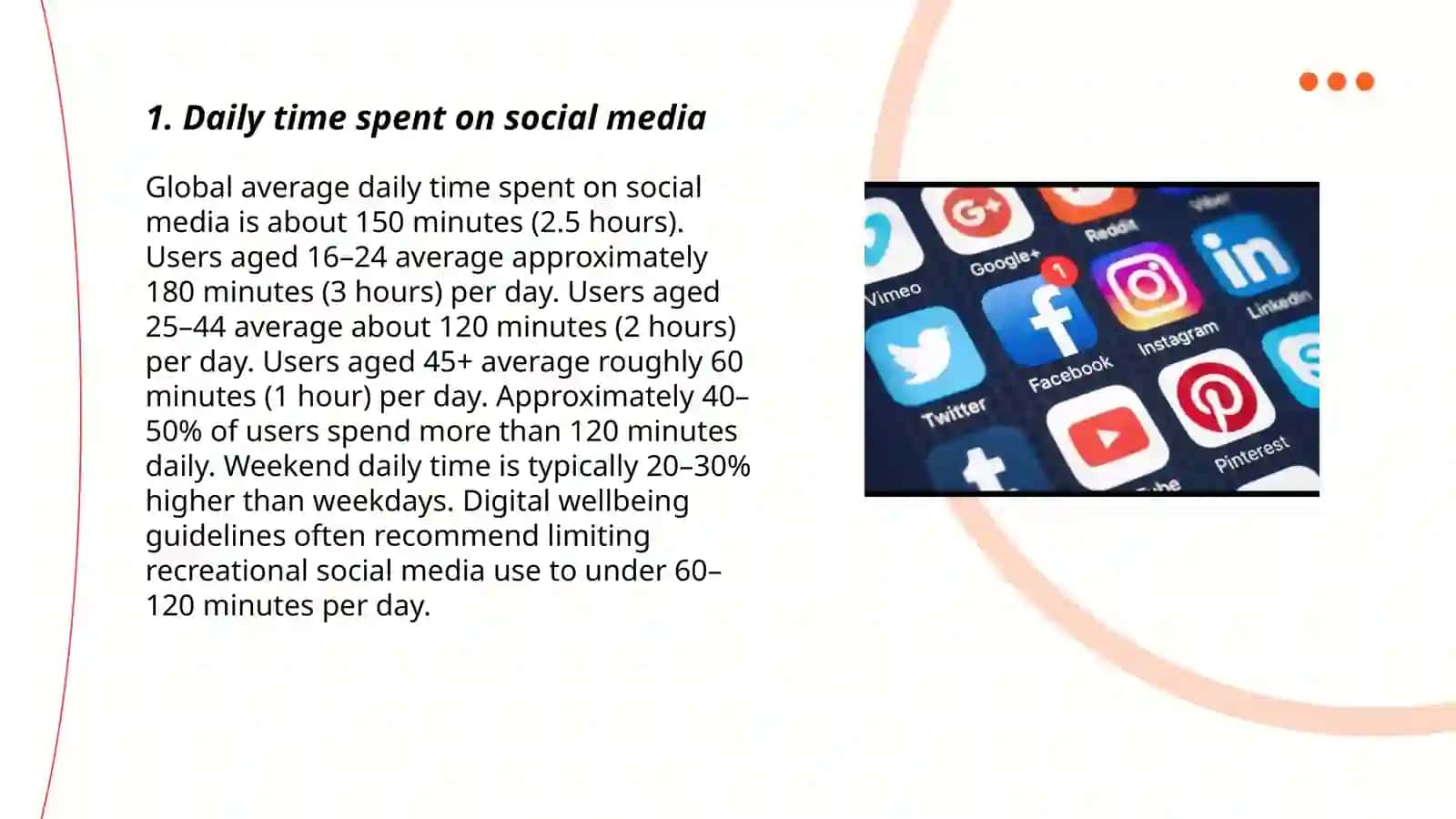 Social media habits 3