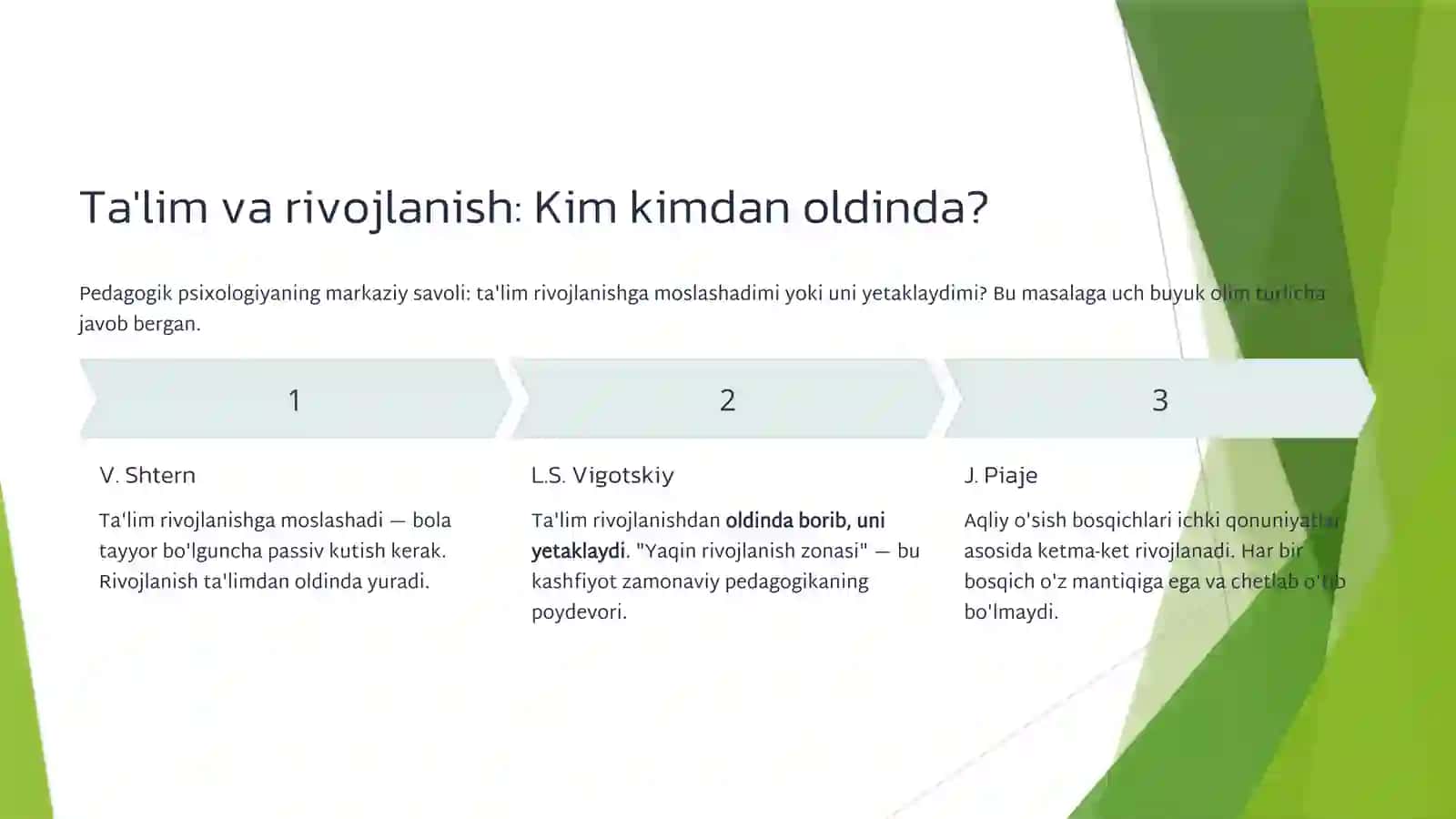 Inson kamoloti sirlari 3