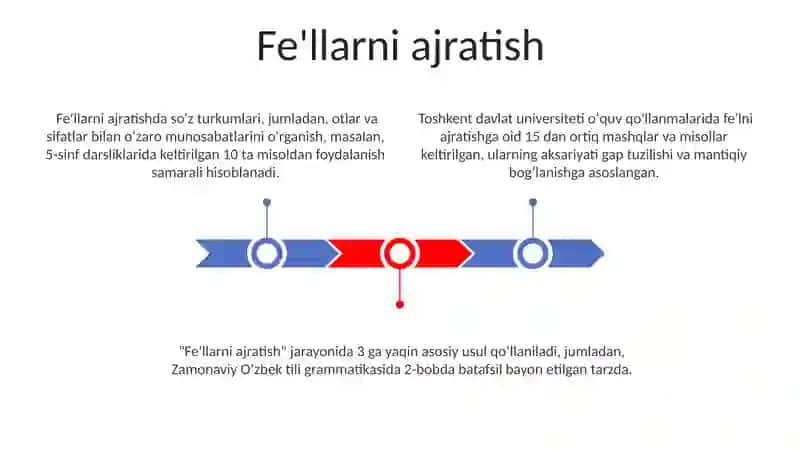 Fe'llarni ajratish 3