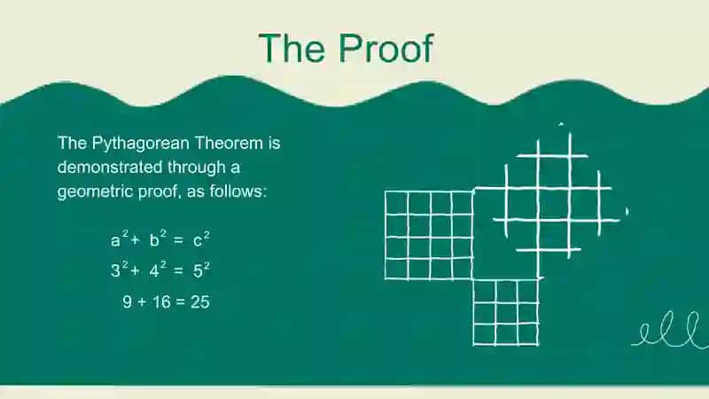 The Pythagorean Theorem 3