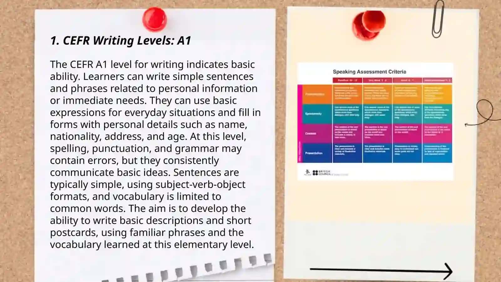CEFR Writing Levels: A1 3