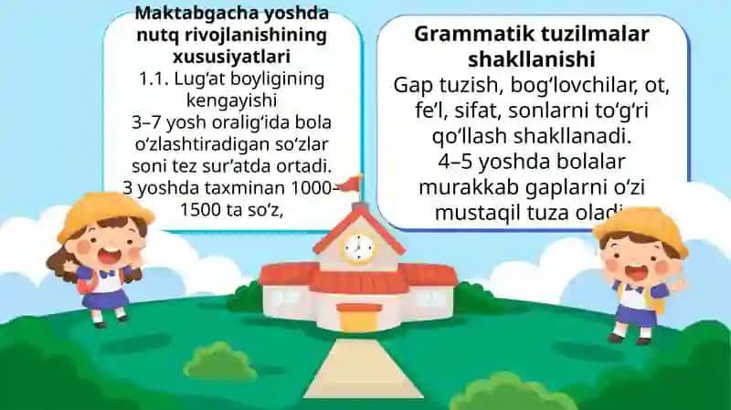 Maktabgacha yoshdagi bolalarda nutq va hayolning rivojlanishi 3