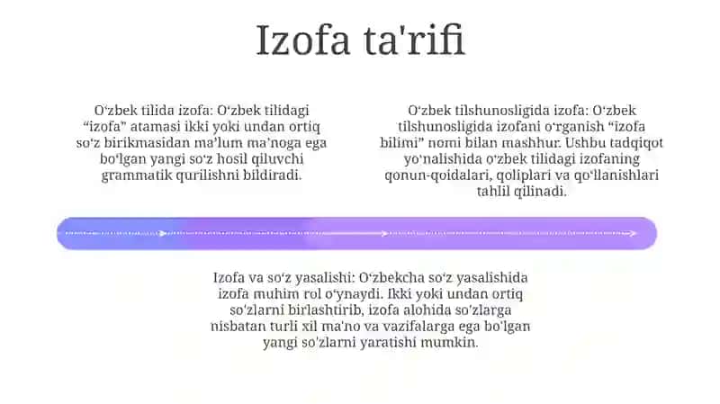 O'Zbek Tilshunosligida Izofa Va So'Z Birikmasi 3