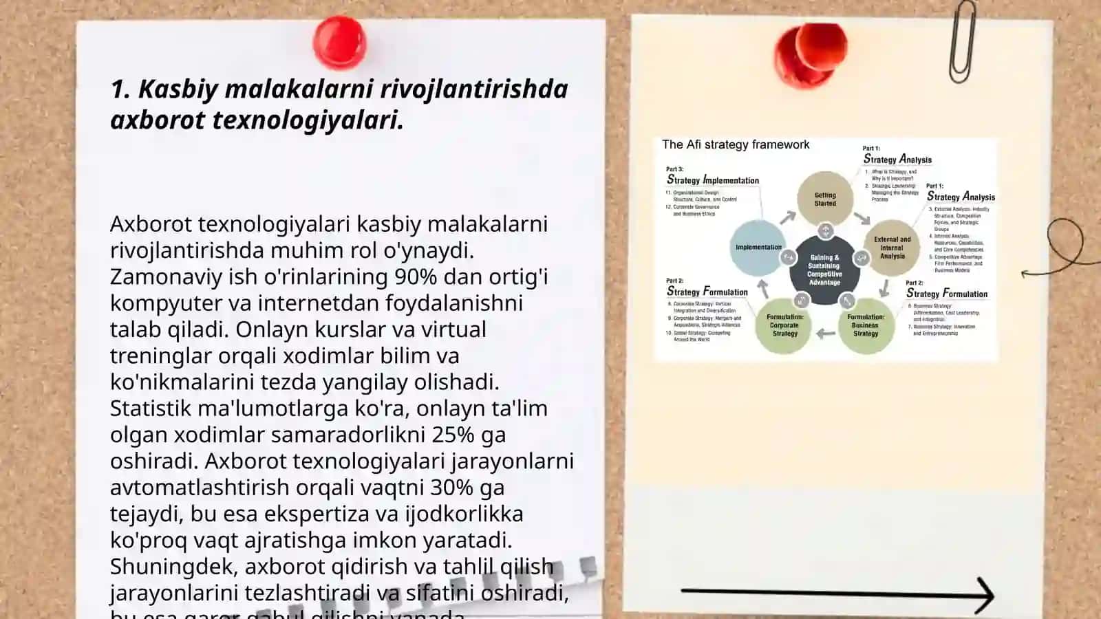 Kasbiy malakalarni rivojlantirishda axborot texnologiyalari 3