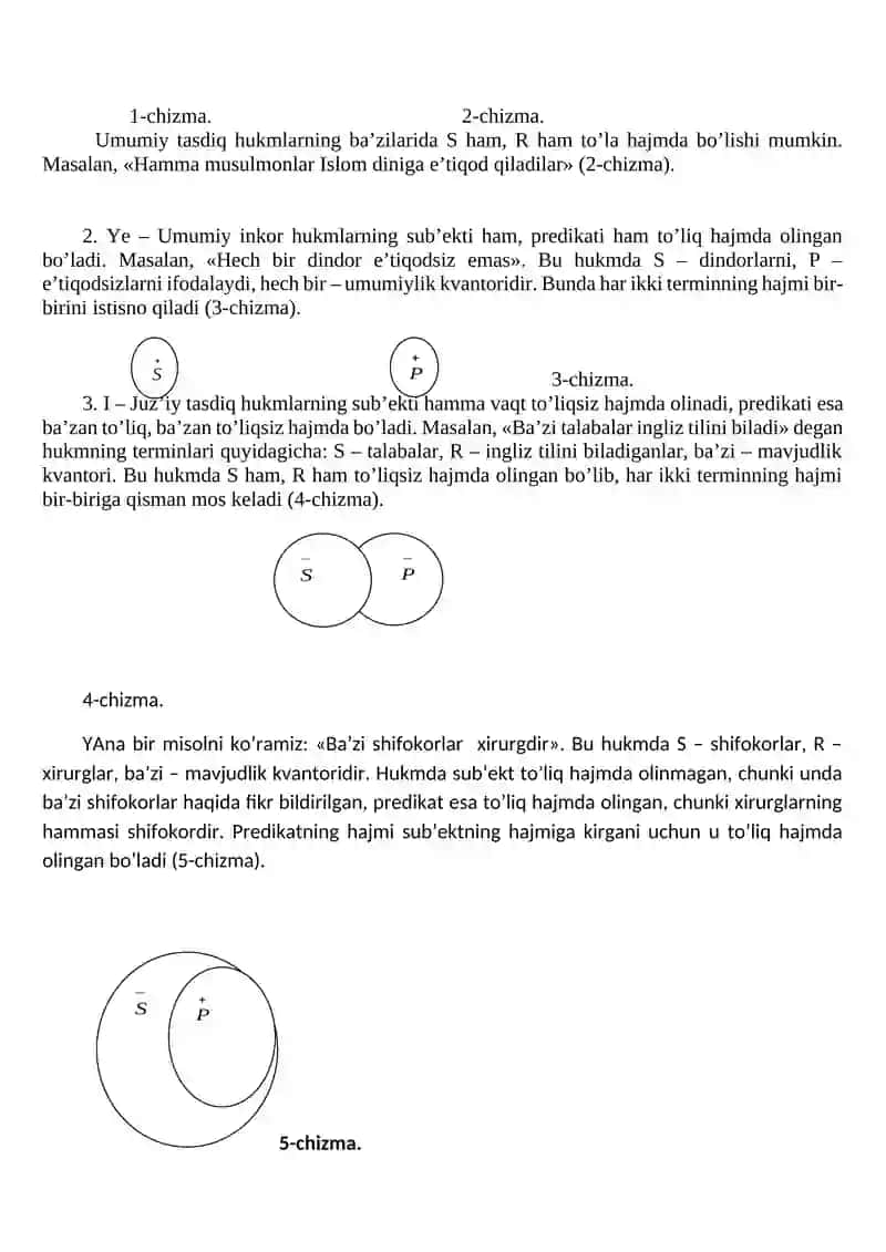 Mulohaza (hukm) 3