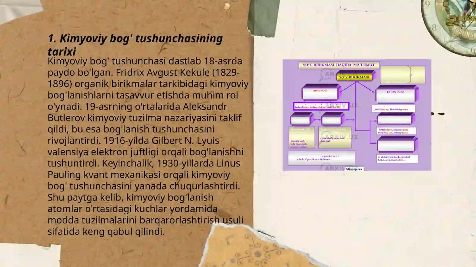 Kimyoviy bog' haqida tushunchalarning shakllanishi. Kompleks birikmalarni o'rganish tarixi 3