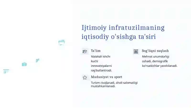 Ijtimoiy infratuzilma va uzoq muddatli iqtisodiy ko'rsatkichlar 3