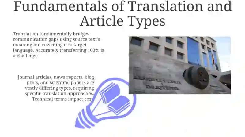Understanding Translation & Articles 3