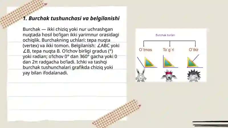 Burchak turlari. Yoyiq burchak 3