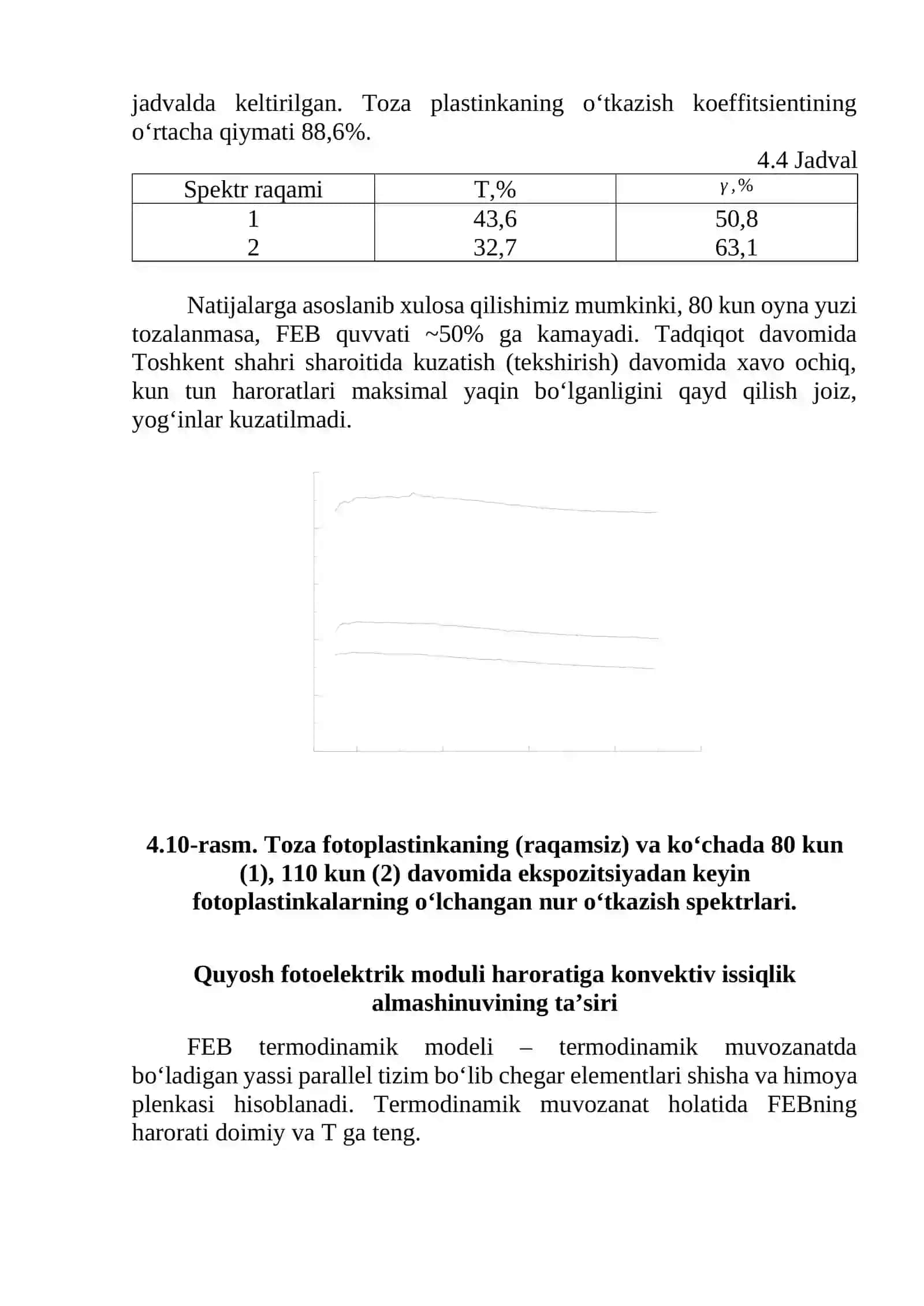 Fotoelektrik qurilmalar, stantsiyalar ish samaradorligiga meteofaktorlarning ta’siri 3