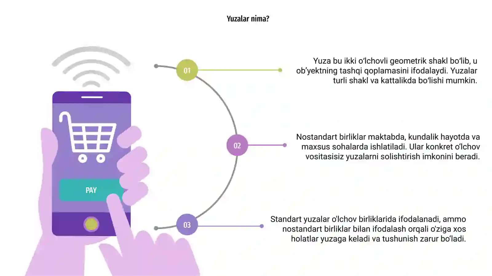Yuzalarning nostandat birliklari haqida maʼlumot ega boʻlish 3