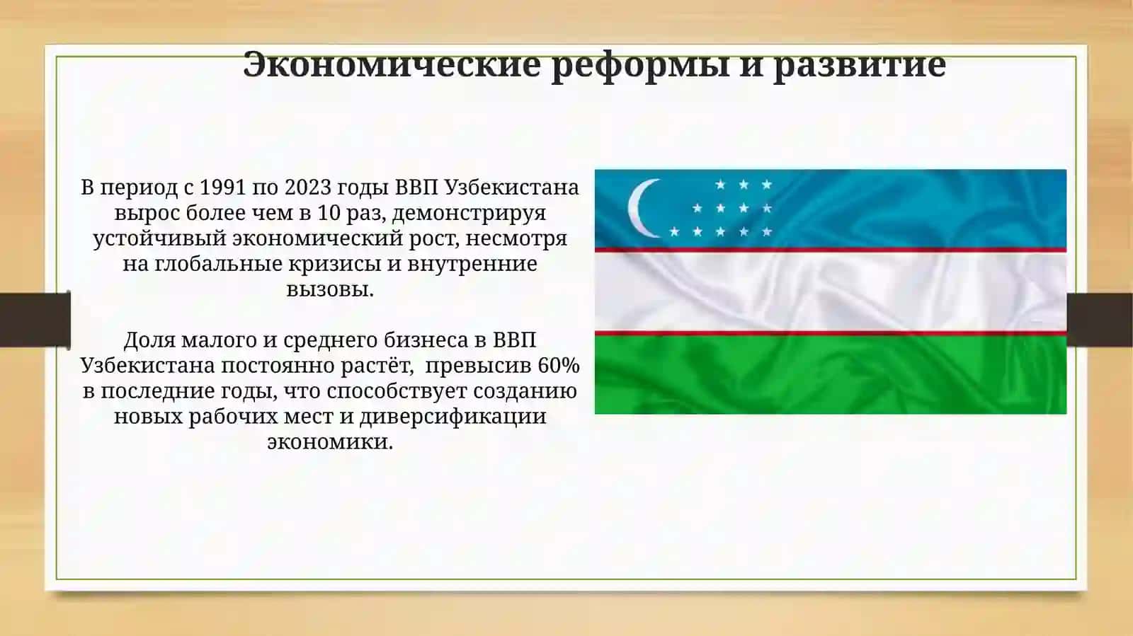 Достижения Узбекистана 3