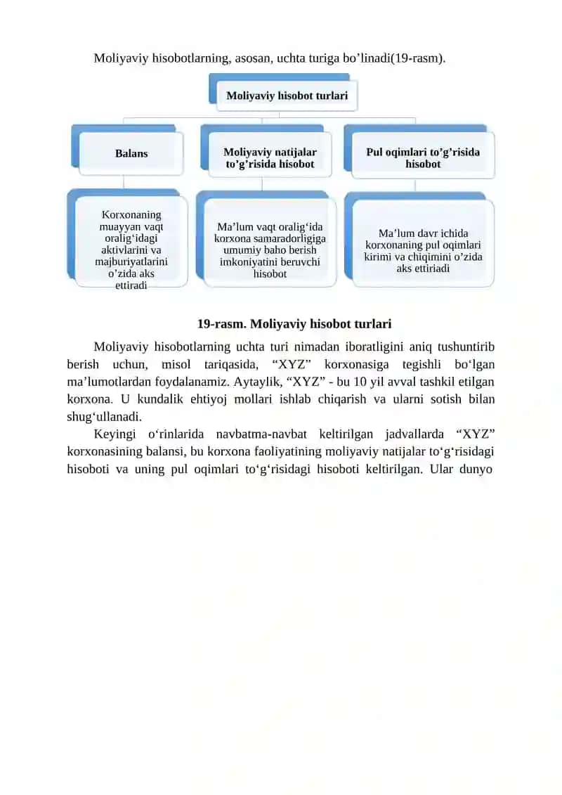 Moliyaviy hisobotlar funksiyalari 3