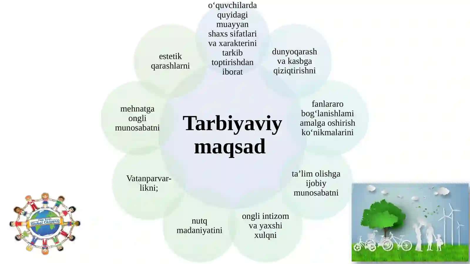 Tabiiy fanlarning ta'limiy, tarbiyaviy va rivojlantiruvchi vazifalari 3
