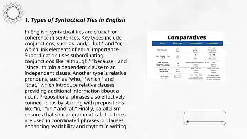 Types of Syntactical Ties in English 3