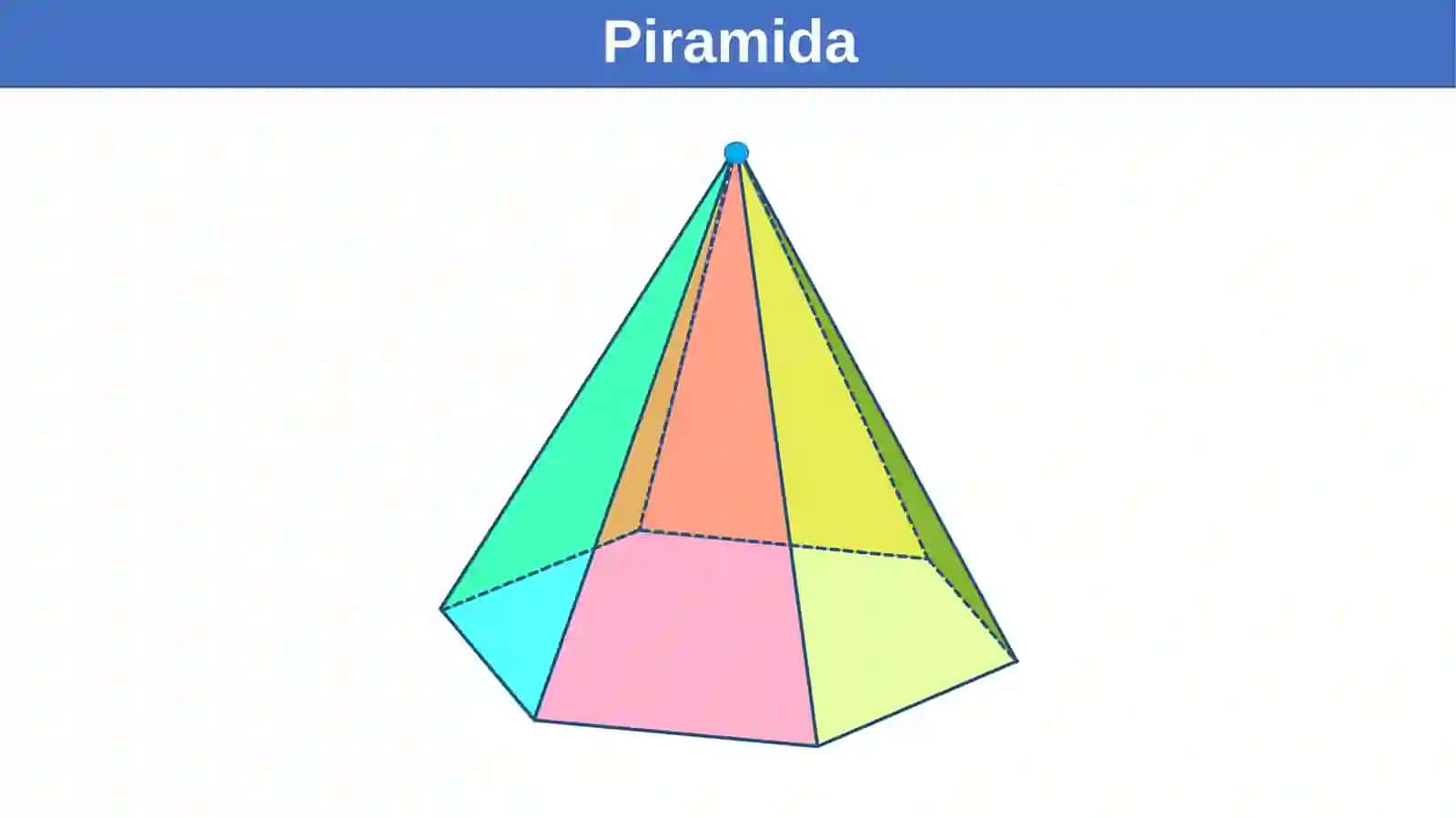 Piramida haqida tushuncha 3