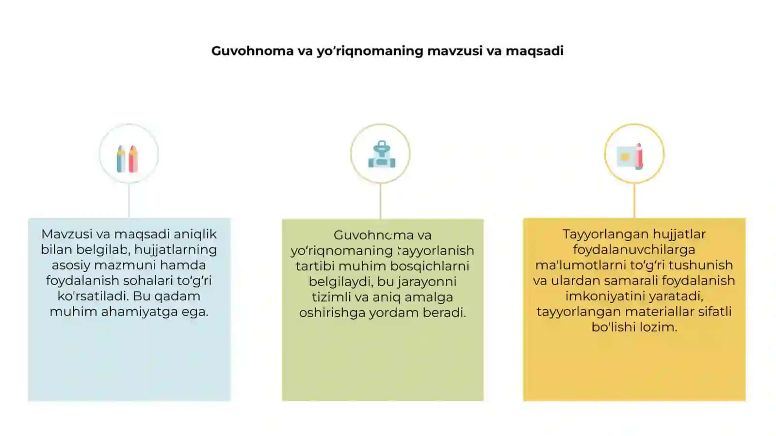 Guvohnoma va yoʻriqnomaning tayyorlanish tartibi 3