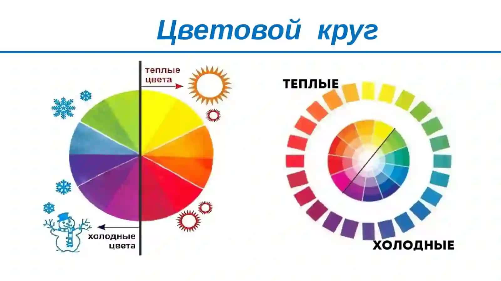 5-класс. Изобразительное искусство 3