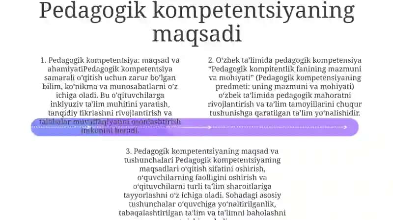 Pedagogik Kompitentlik Fanining Mazmuni Va Mohiyati 3