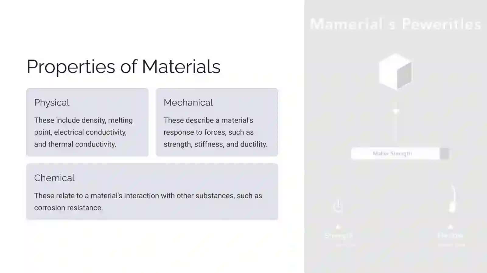 Materials Science Modern Materials & Their Properties 3