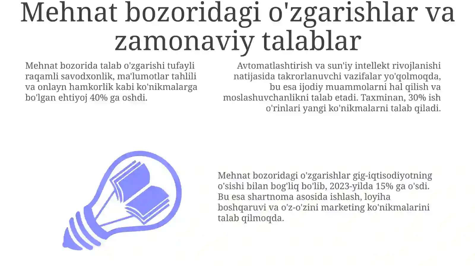 Zamonaviy mehnat bozori talablari va kasb hunar taʼlimining ahamiyati 3