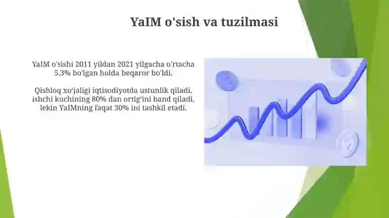Asosiy Makroiqtisodiy Ko'rsatkichlar Tahlili 3