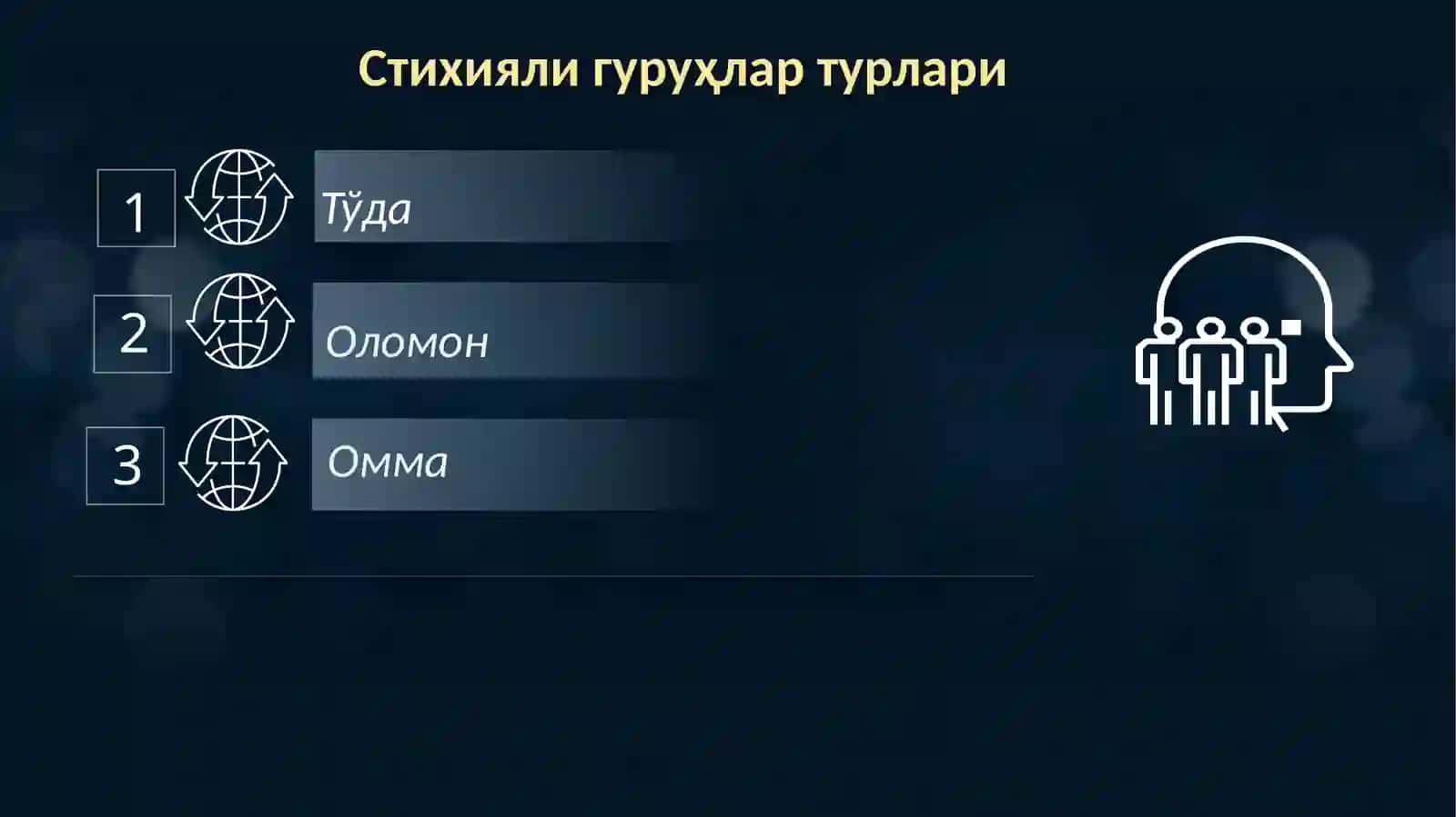 Оммани бошқариш технологиялари 3